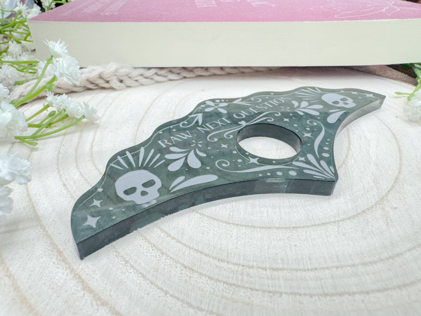 Raw, Next Question Page Holder