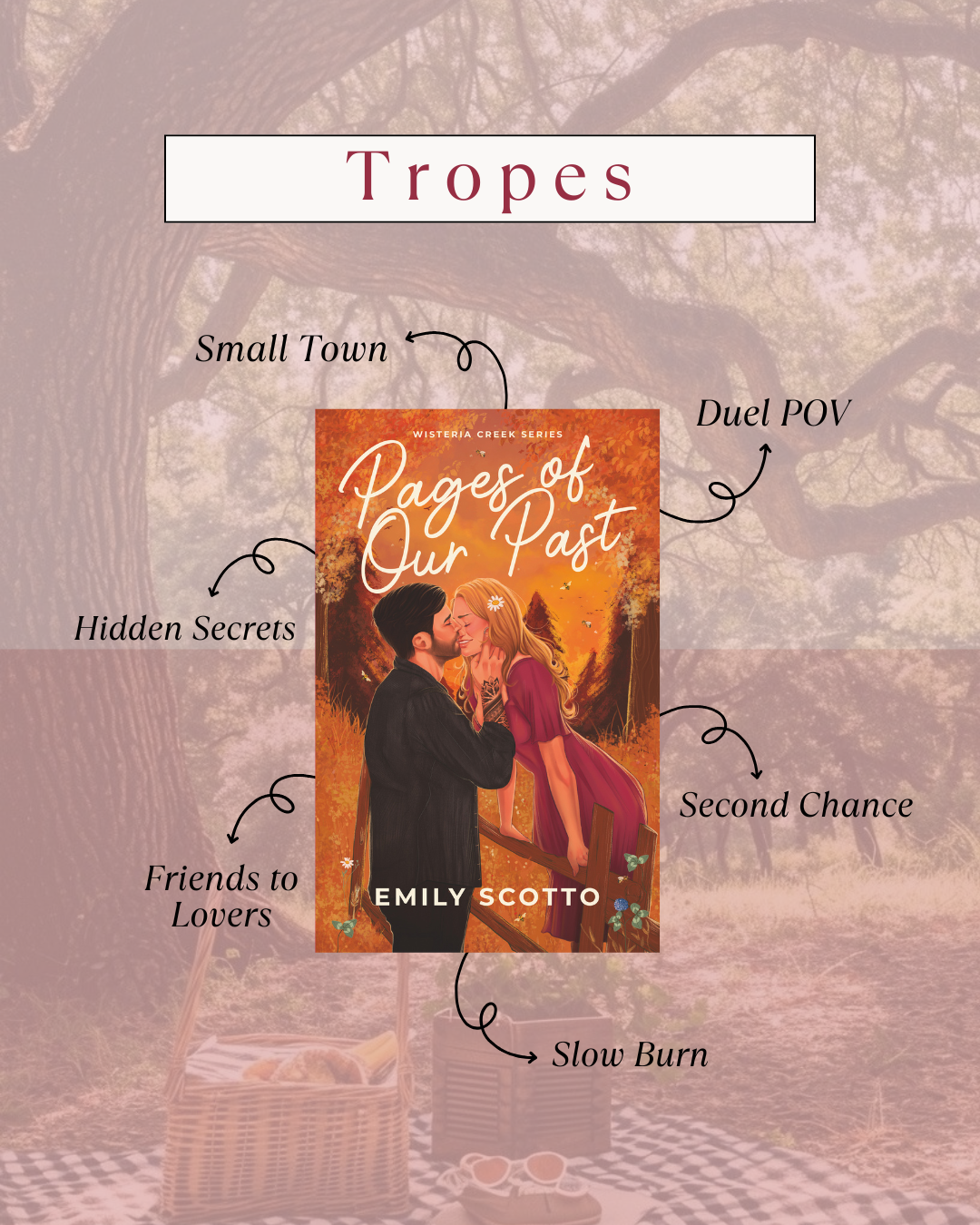 PRE-ORDER Pages Of Our Past by Emily Scotto (Signed)